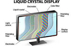 LCD display.jpg